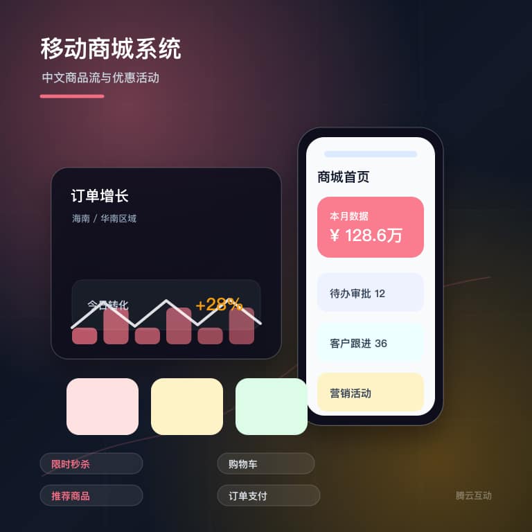 全链路商城中台
