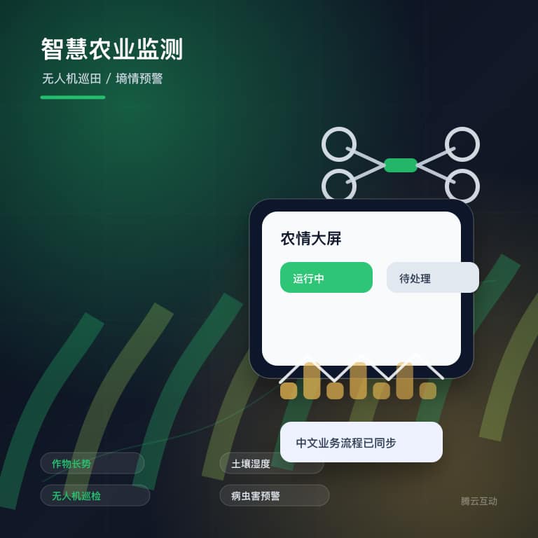 社区生鲜团购小程序